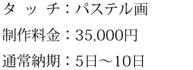 タッチ、制作料金、通常納期