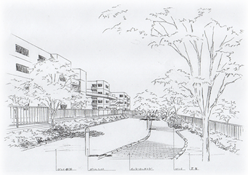 高架橋道路